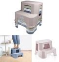 Plastic Two Step Stool,EN Certified,Capacity 150kg(12 pc/ctn)